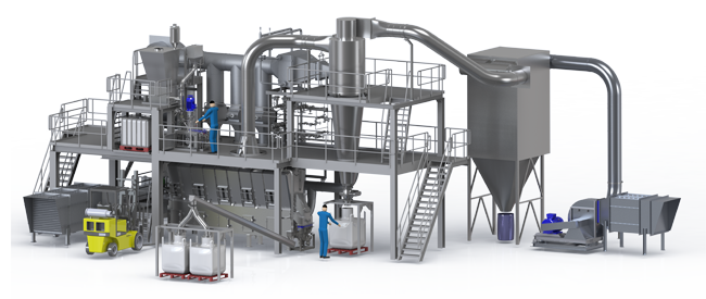Flexomix Agglomerationsanlage f&uuml;r Waschpulver