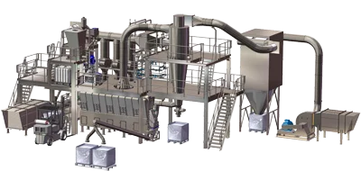 Kontinuierliches Pulver-Agglomeriersystem